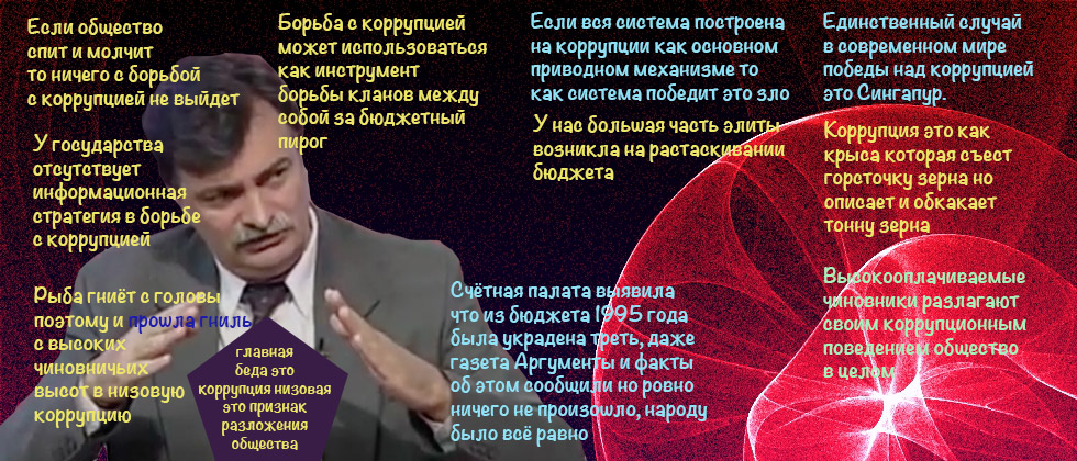 lorem ipsum dolor sit